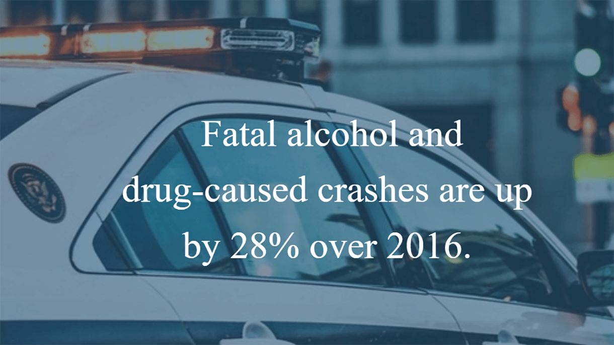 Report Fatal Alcohol & DrugRelated Crashes In Colorado Up From 2016